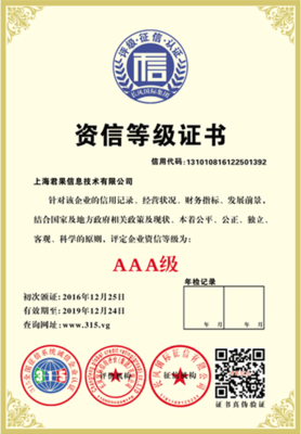 上海市黃浦區企業信用評級認證 AAA資信等級助力企業發展